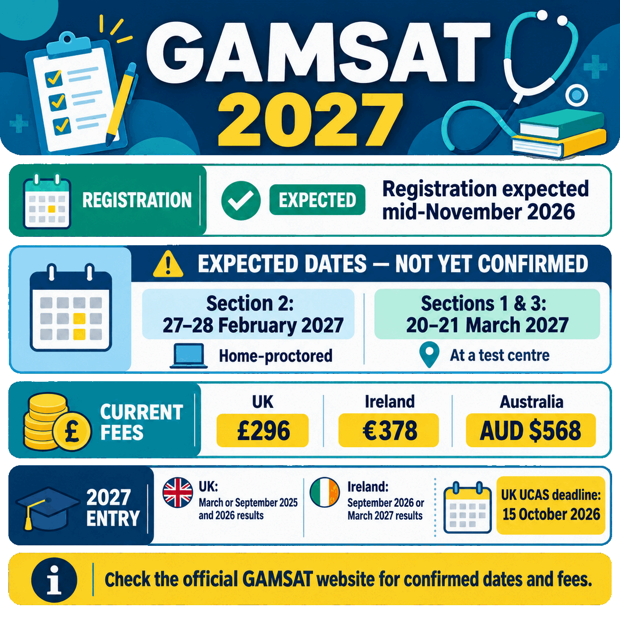  GAMSAT 2027 will be able to register for the March sitting from mid- November 2026